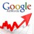 google adwords uitbesteden levert extra rendement op