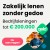 zakelijk krediet aangeboden
